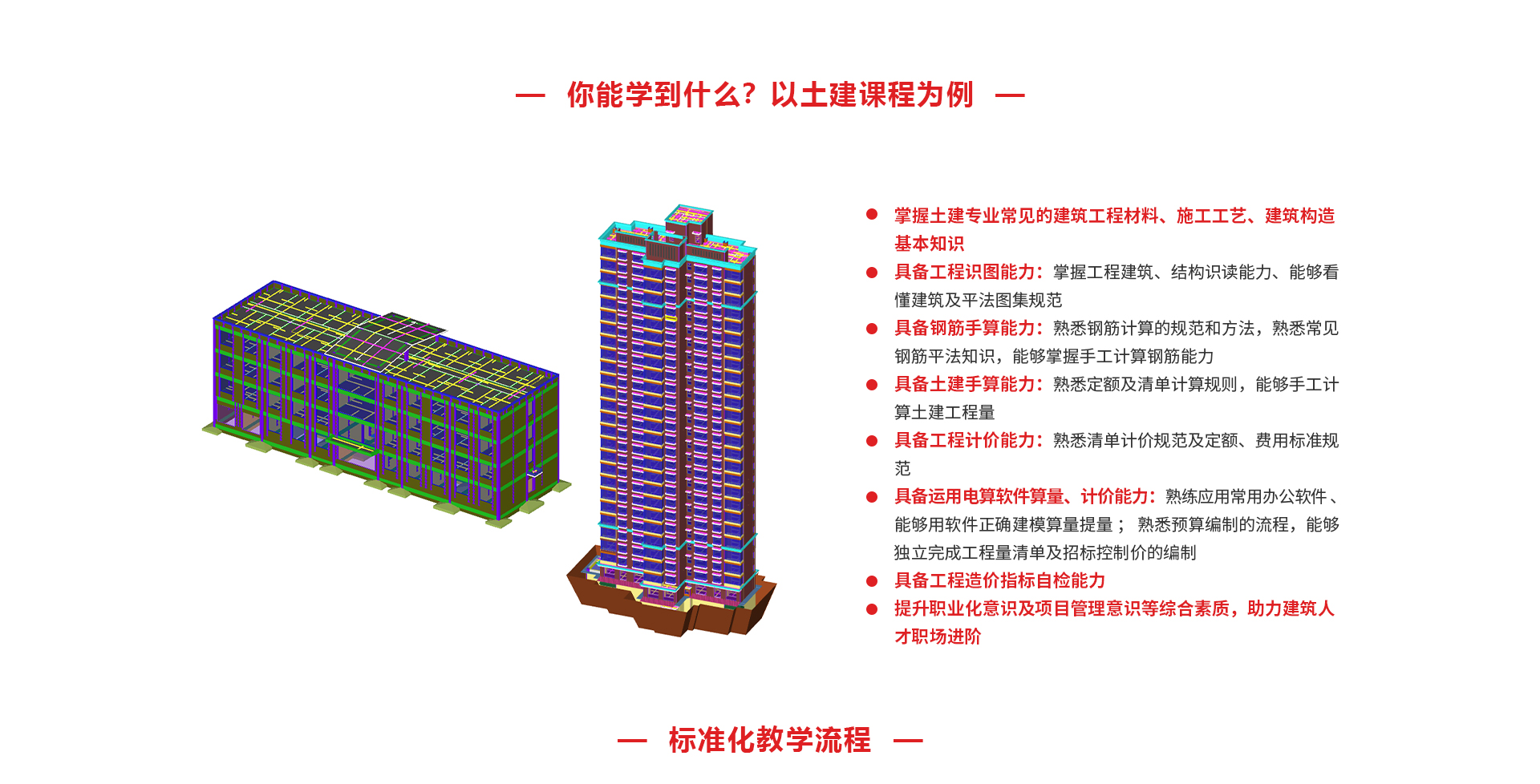 工程造價(jià)中級課程_04.jpg